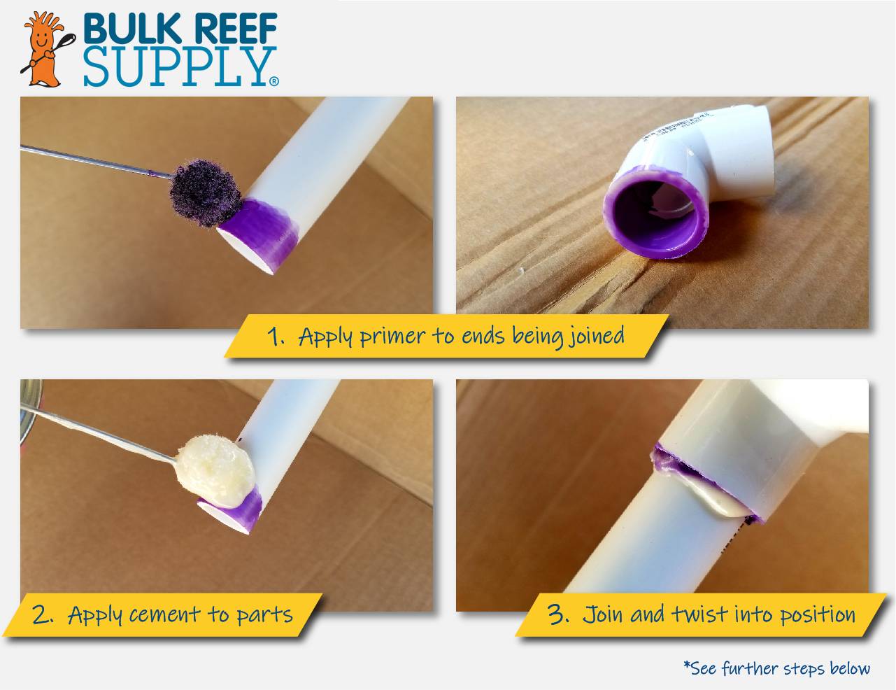 How To Glue Pvc Pipe Without Primer