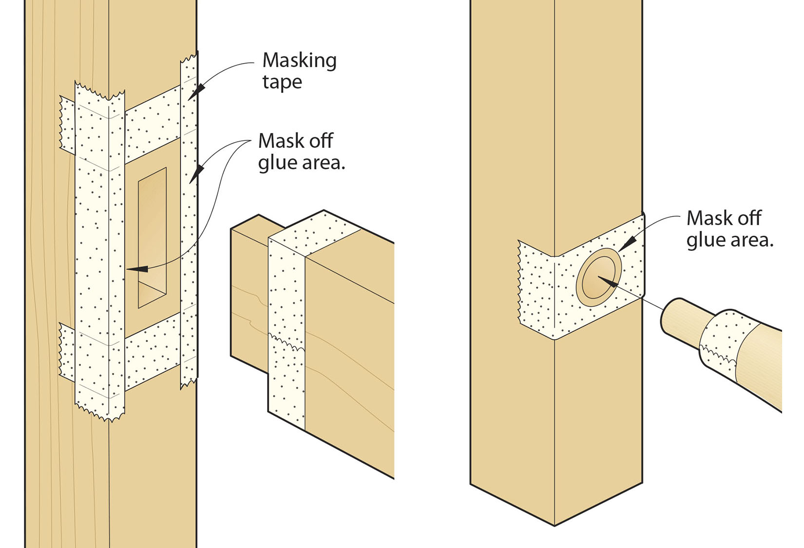 How To Glue Wood To Steel