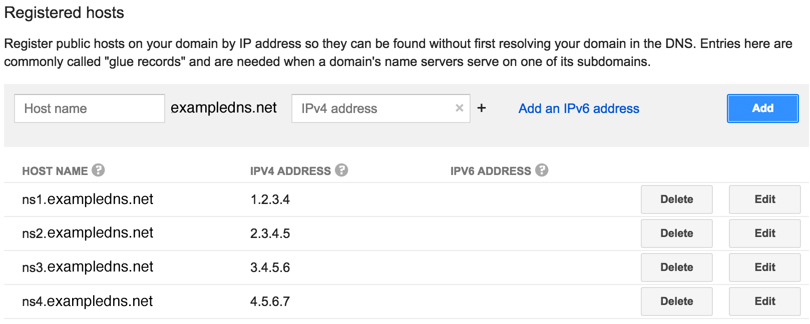 What Is A Dns Glue Record